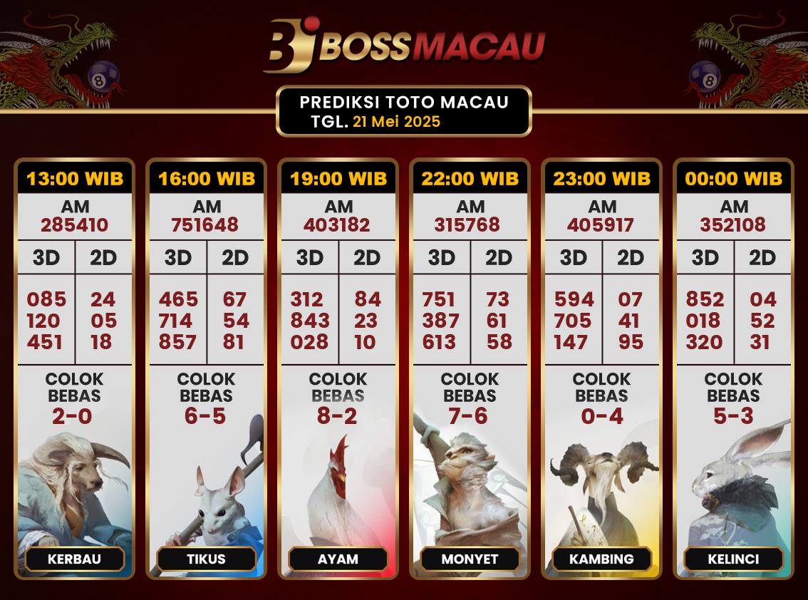 Bocoran-Toto-Macau-Hari-Ini-Rabu-21-Mei-2025-Terjitu.png