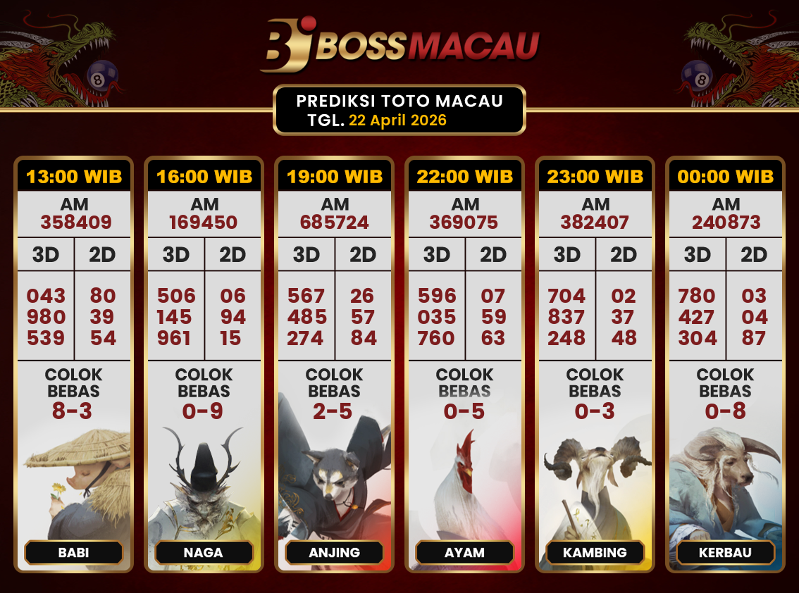 Bocoran-Toto-Macau-Hari-Ini-Rabu-22-April-2026-Terjitu.png