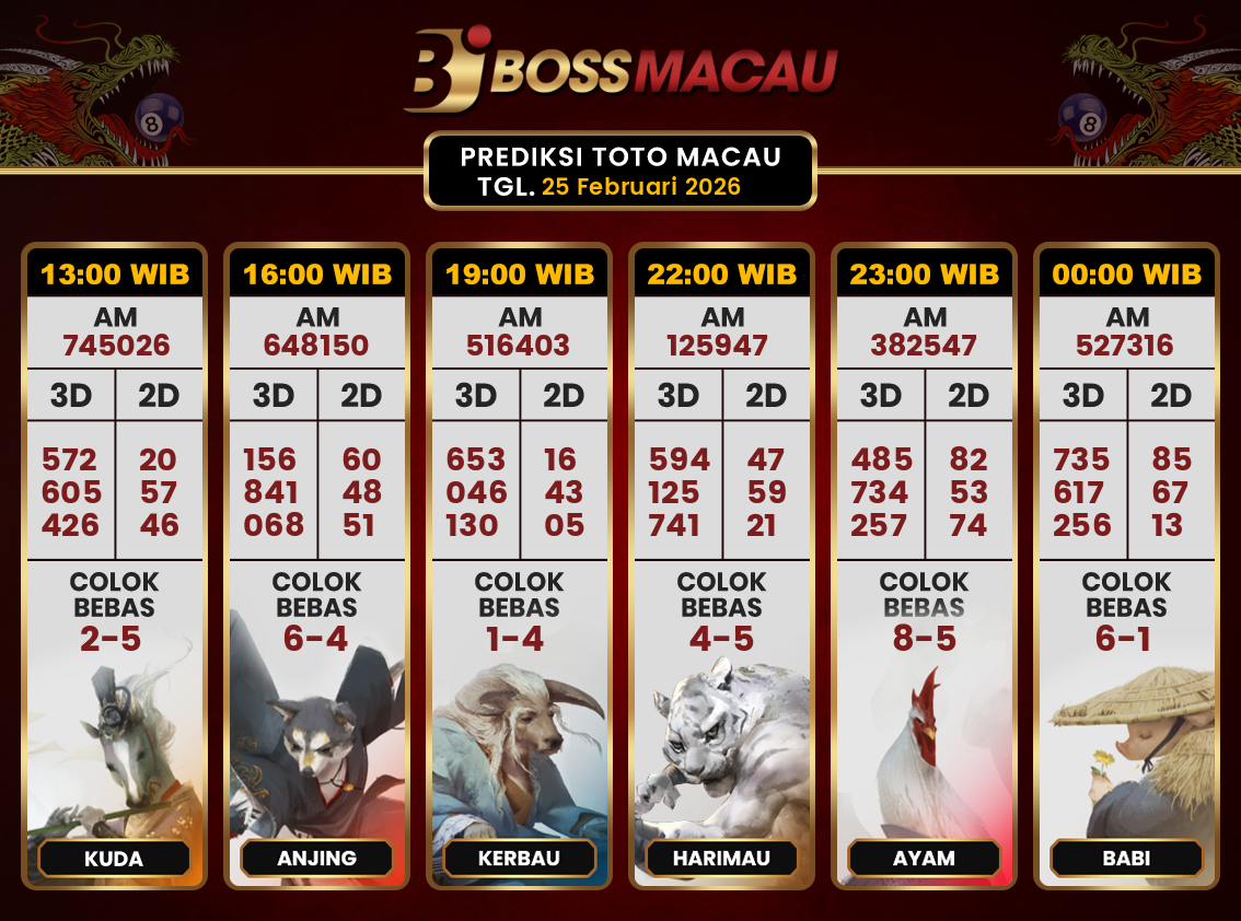 Bocoran-Toto-Macau-Hari-Ini-Rabu-25-Februari-2026-Terjitu.png