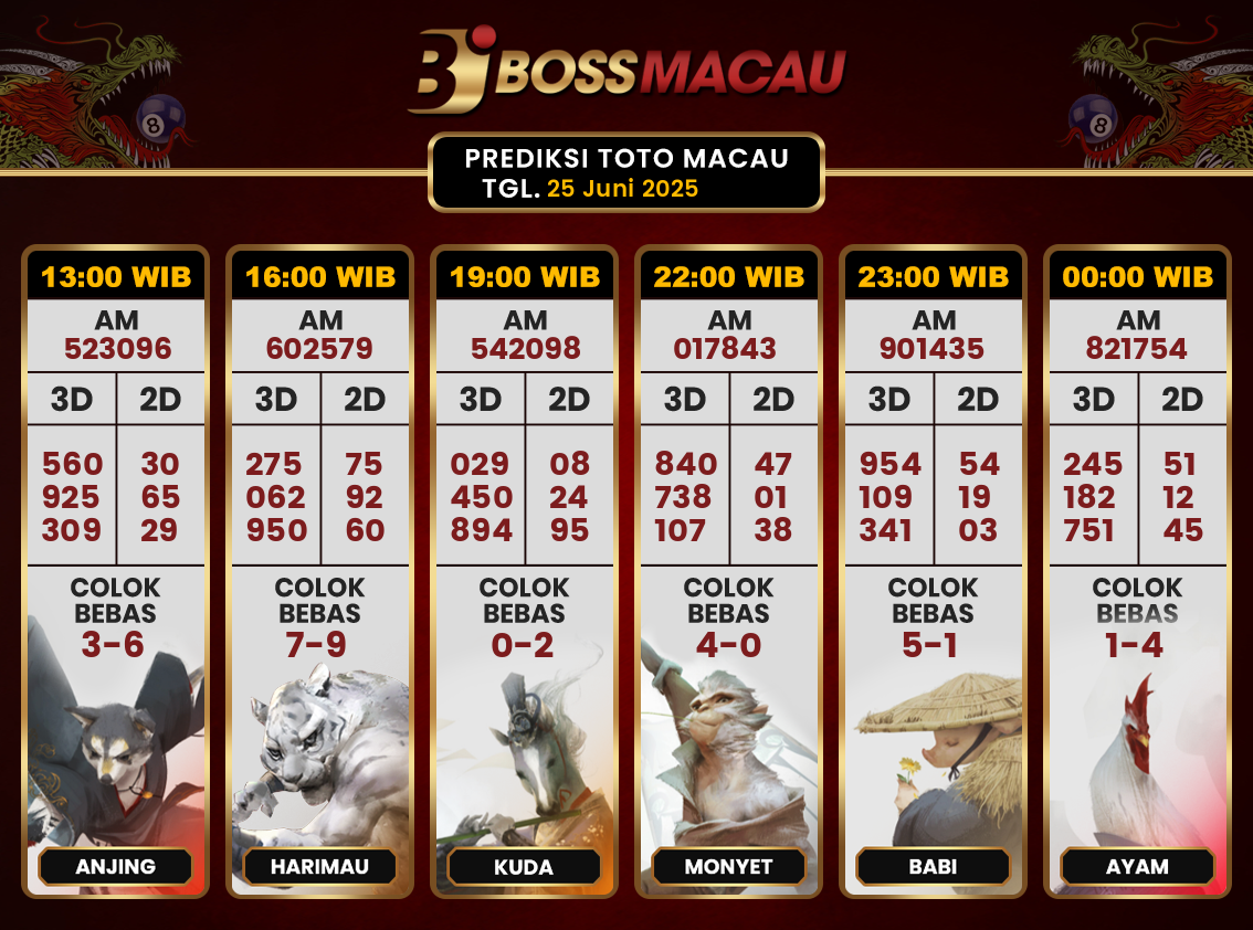 Bocoran-Toto-Macau-Hari-Ini-Rabu-25-Juni-2025-Terjitu.png