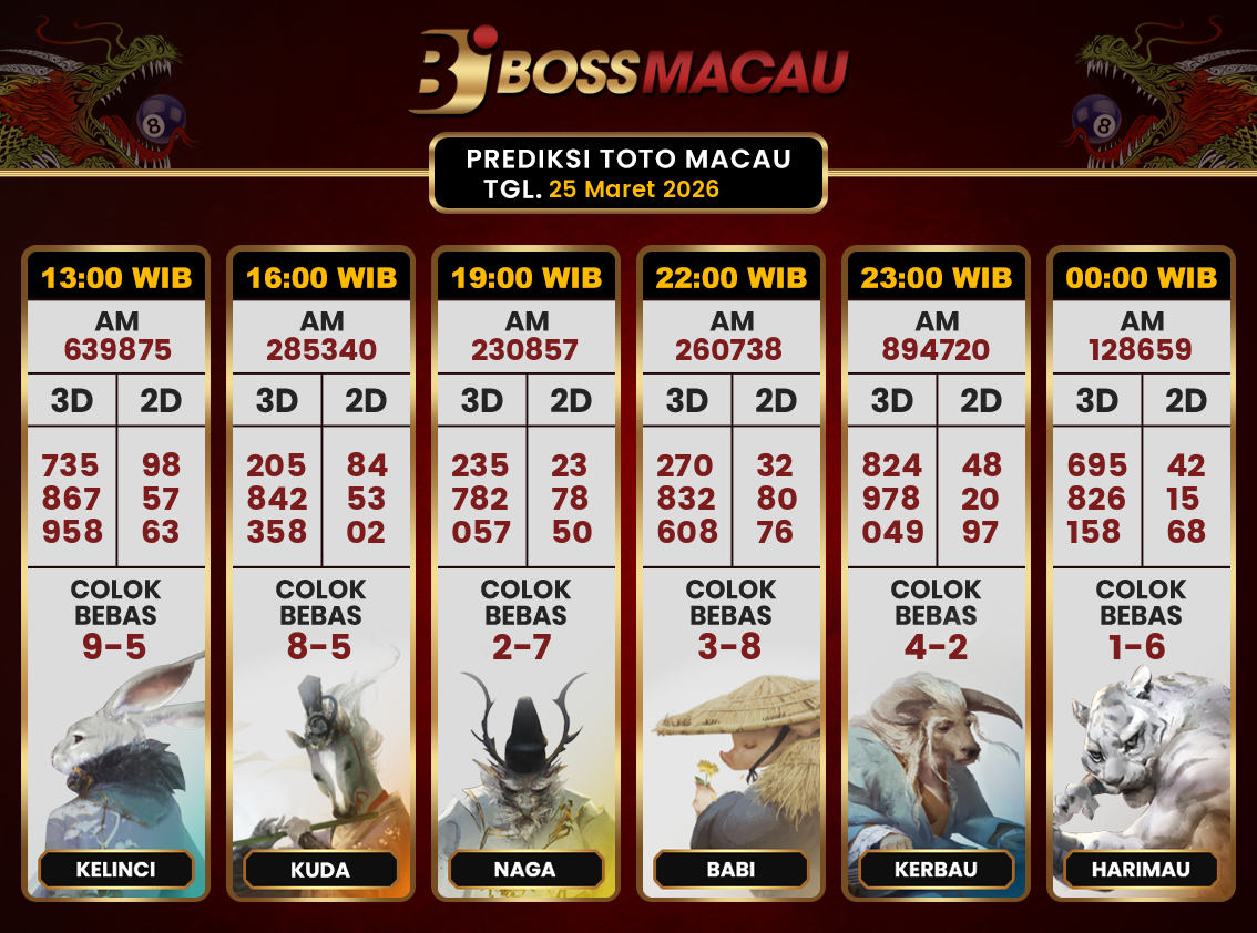 Bocoran-Toto-Macau-Hari-Ini-Rabu-25-Maret-2026-Terjitu.png