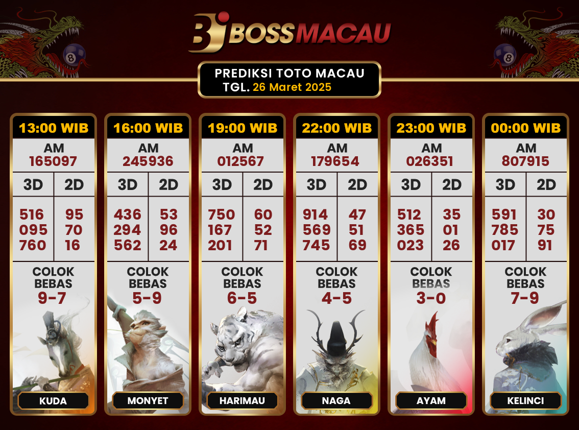 Bocoran-Toto-Macau-Hari-Ini-Rabu-26-Maret-2025-Terjitu.png