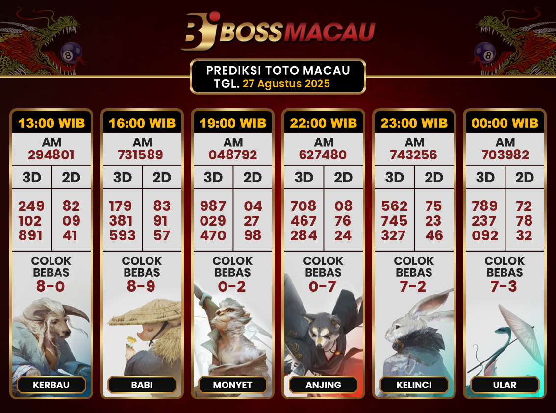 Bocoran-Toto-Macau-Hari-Ini-Rabu-27-Agustus-2025-Terjitu.png