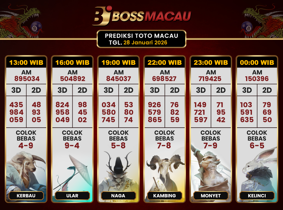 Bocoran-Toto-Macau-Hari-Ini-Rabu-28-Januari-2026-Terjitu.png
