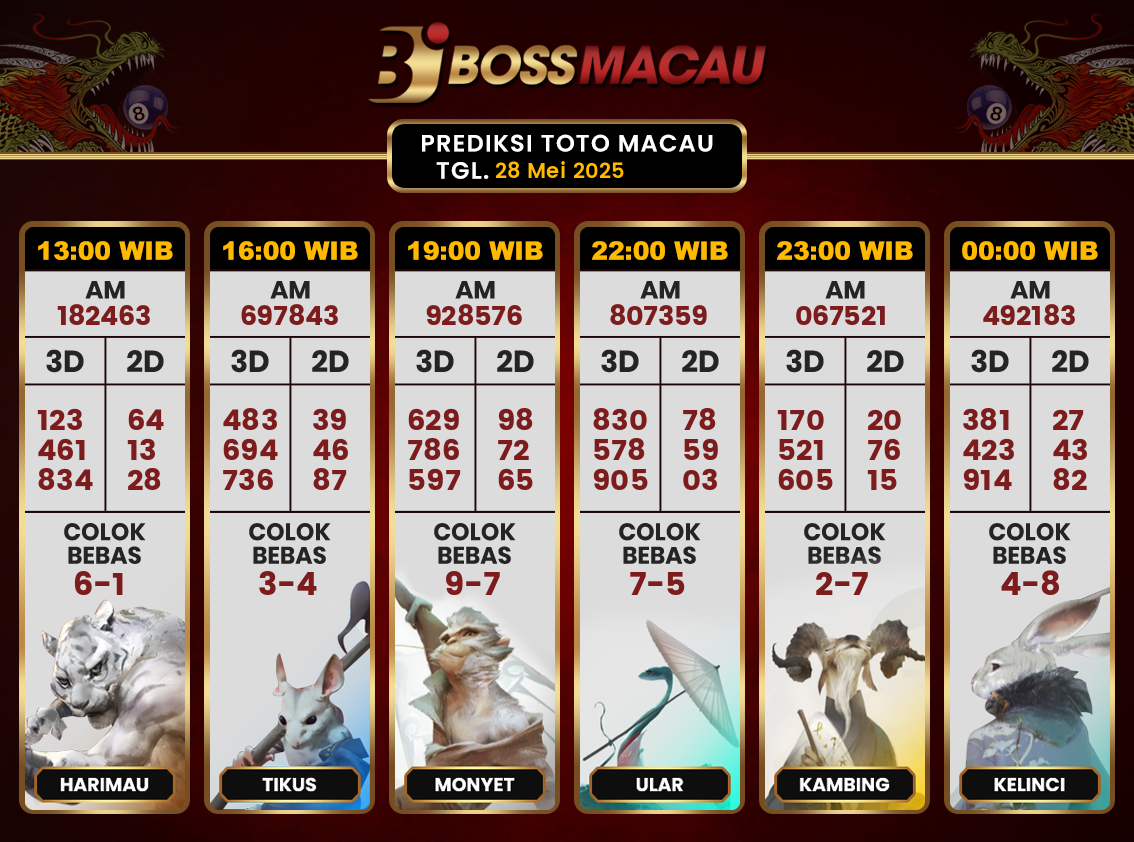 Bocoran-Toto-Macau-Hari-Ini-Rabu-28-Mei-2025-Terjitu.png