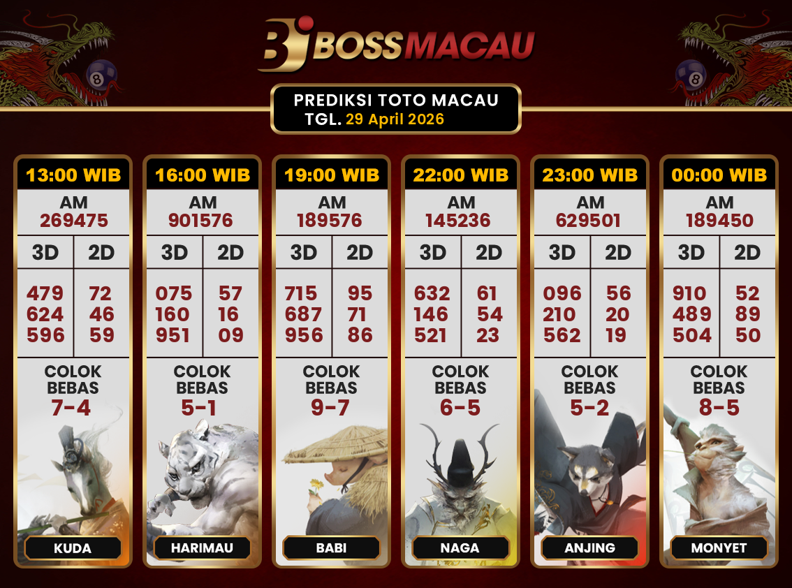 Bocoran-Toto-Macau-Hari-Ini-Rabu-29-April-2026-Terjitu