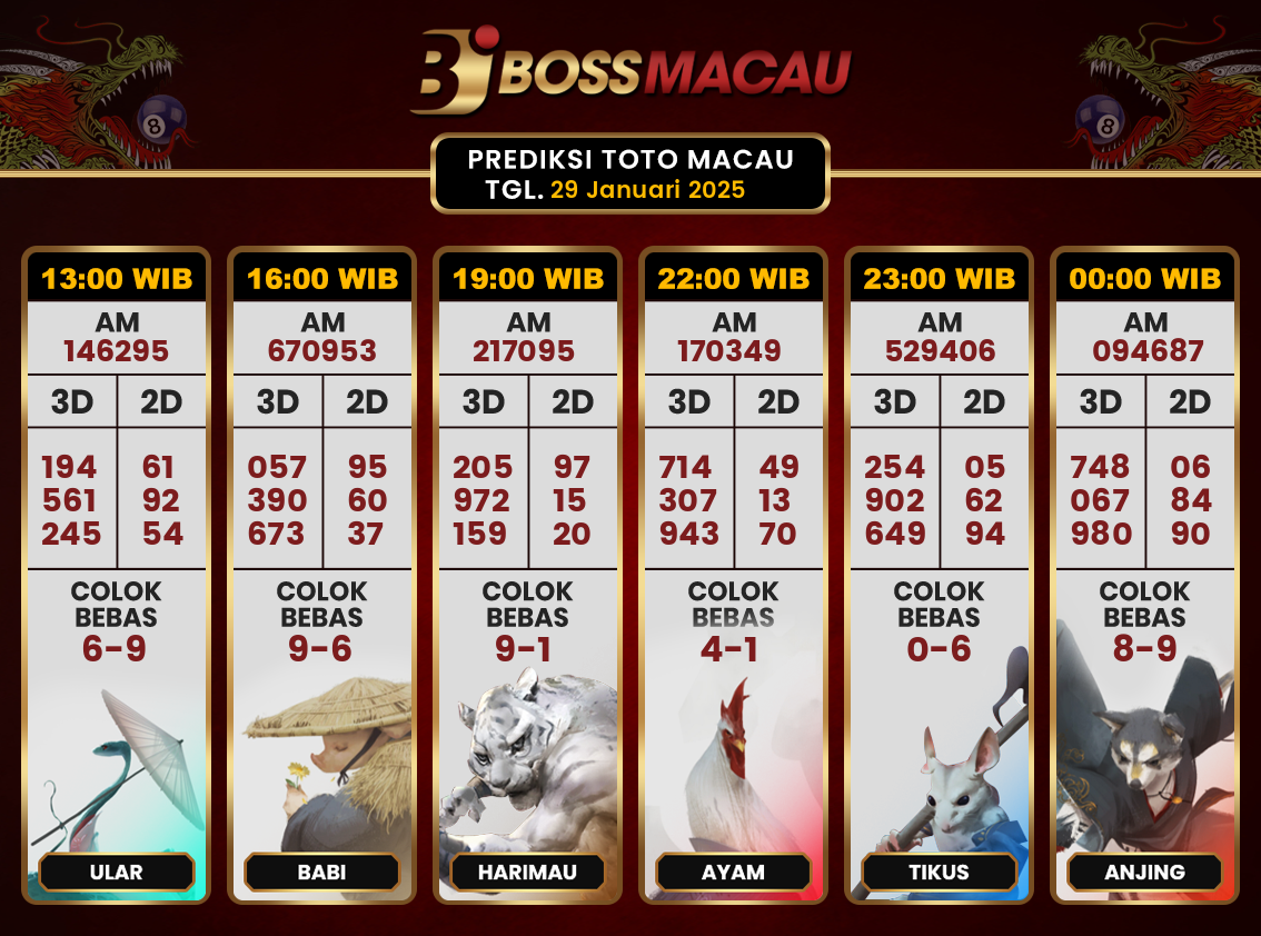 Bocoran-Toto-Macau-Hari-Ini-Rabu-29-Januari-2025-Terjitu.png