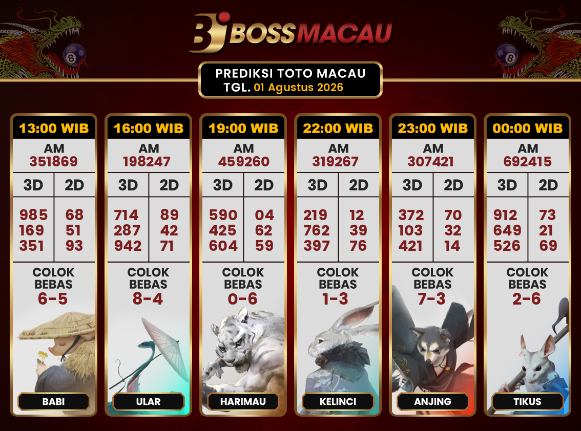 Bocoran-Toto-Macau-Hari-Ini-Sabtu-01-Agustus-2026-Terjitu.png