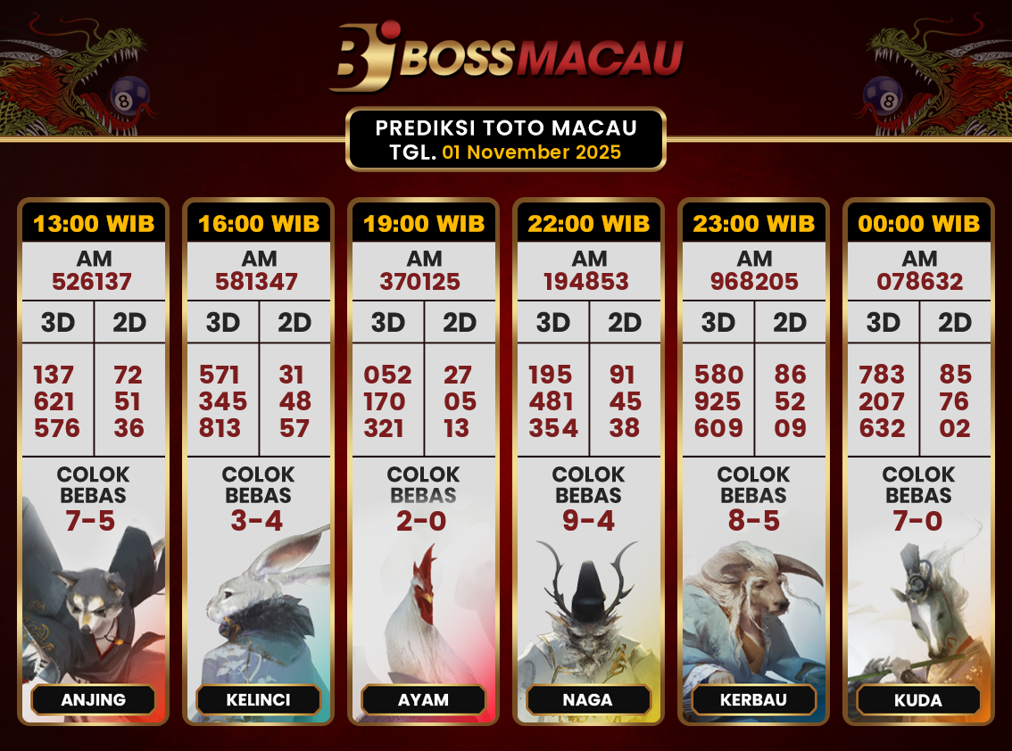 Bocoran-Toto-Macau-Hari-Ini-Sabtu-01-November-2025-Terjitu.png