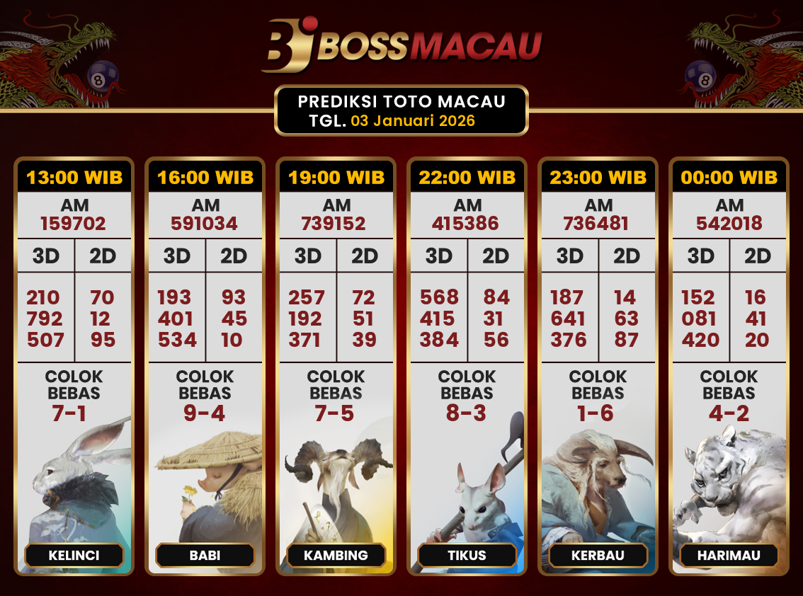 Bocoran-Toto-Macau-Hari-Ini-Sabtu-03-Januari-2026-Terjitu.png