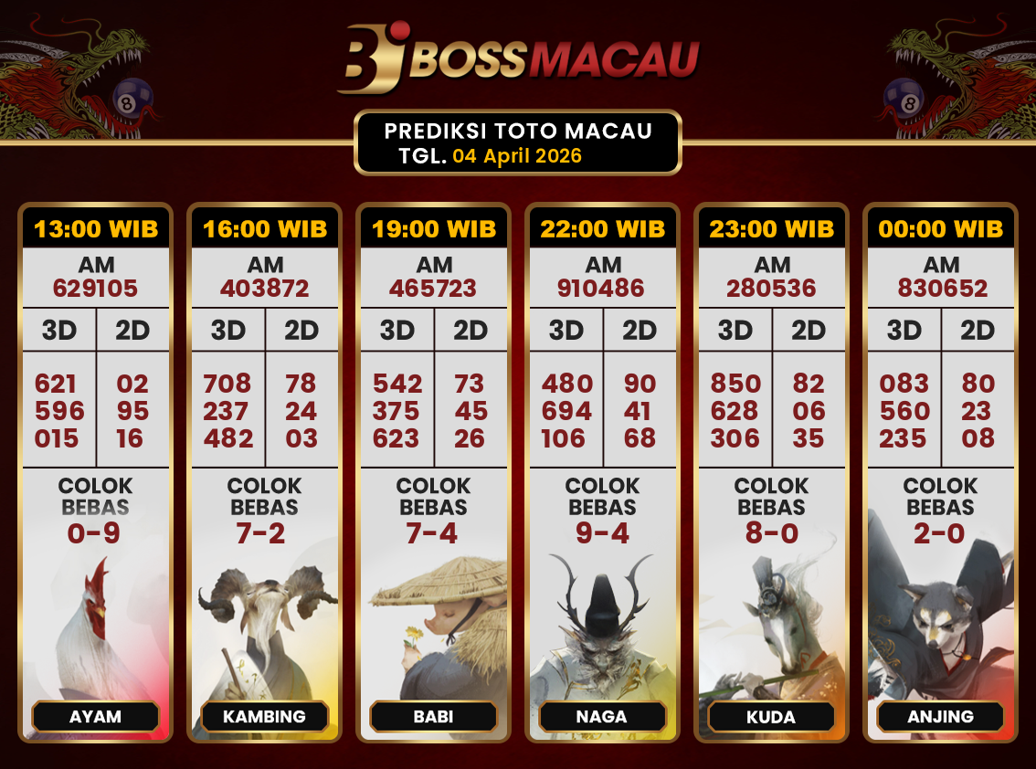 Bocoran-Toto-Macau-Hari-Ini-Sabtu-04-April-2026-Terjitu.png