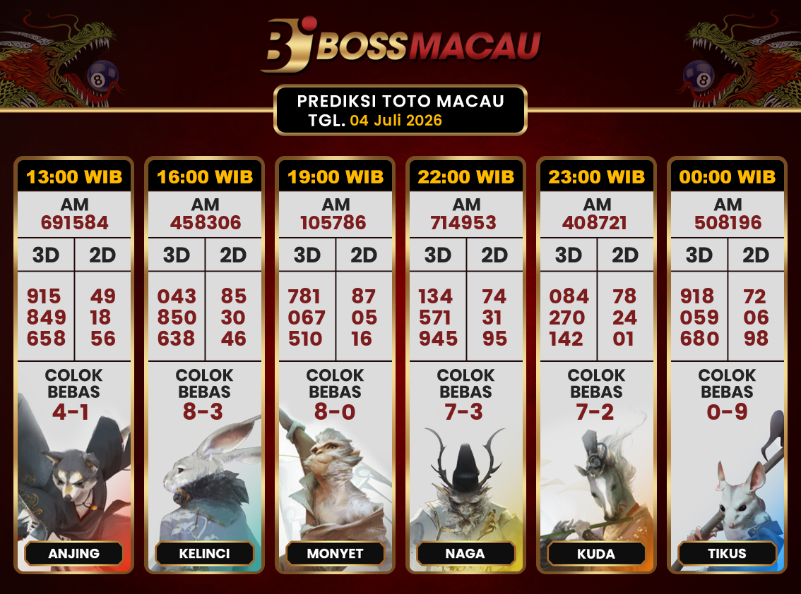Bocoran-Toto-Macau-Hari-Ini-Sabtu-04-Juli-2026-Terjitu