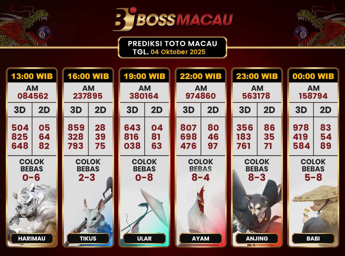 Bocoran-Toto-Macau-Hari-Ini-Sabtu-04-Oktober-2025-Terjitu.png