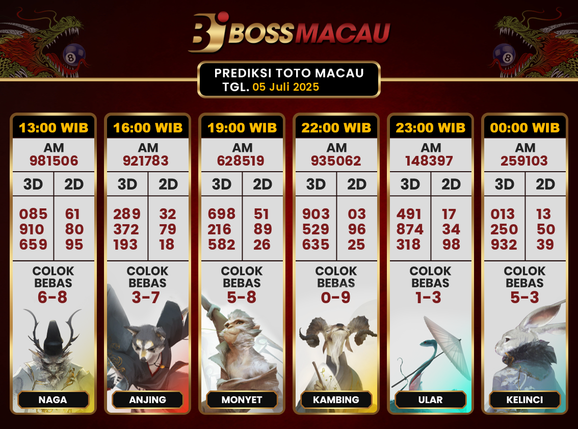 Bocoran-Toto-Macau-Hari-Ini-Sabtu-05-Juli-2025-Terjitu.png