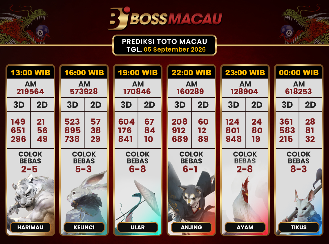 Bocoran-Toto-Macau-Hari-Ini-Sabtu-05-September-2026-Terjitu