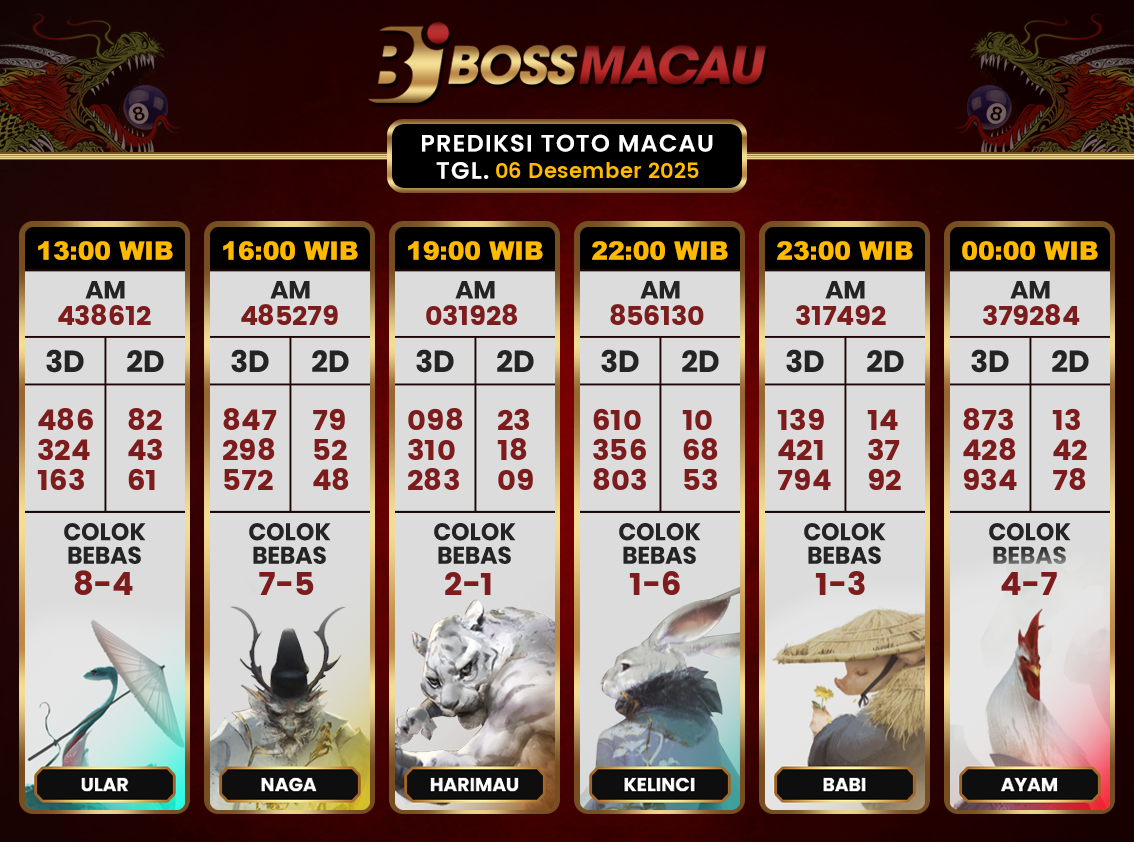 Bocoran-Toto-Macau-Hari-Ini-Sabtu-06-Desember-2025-Terjitu.png