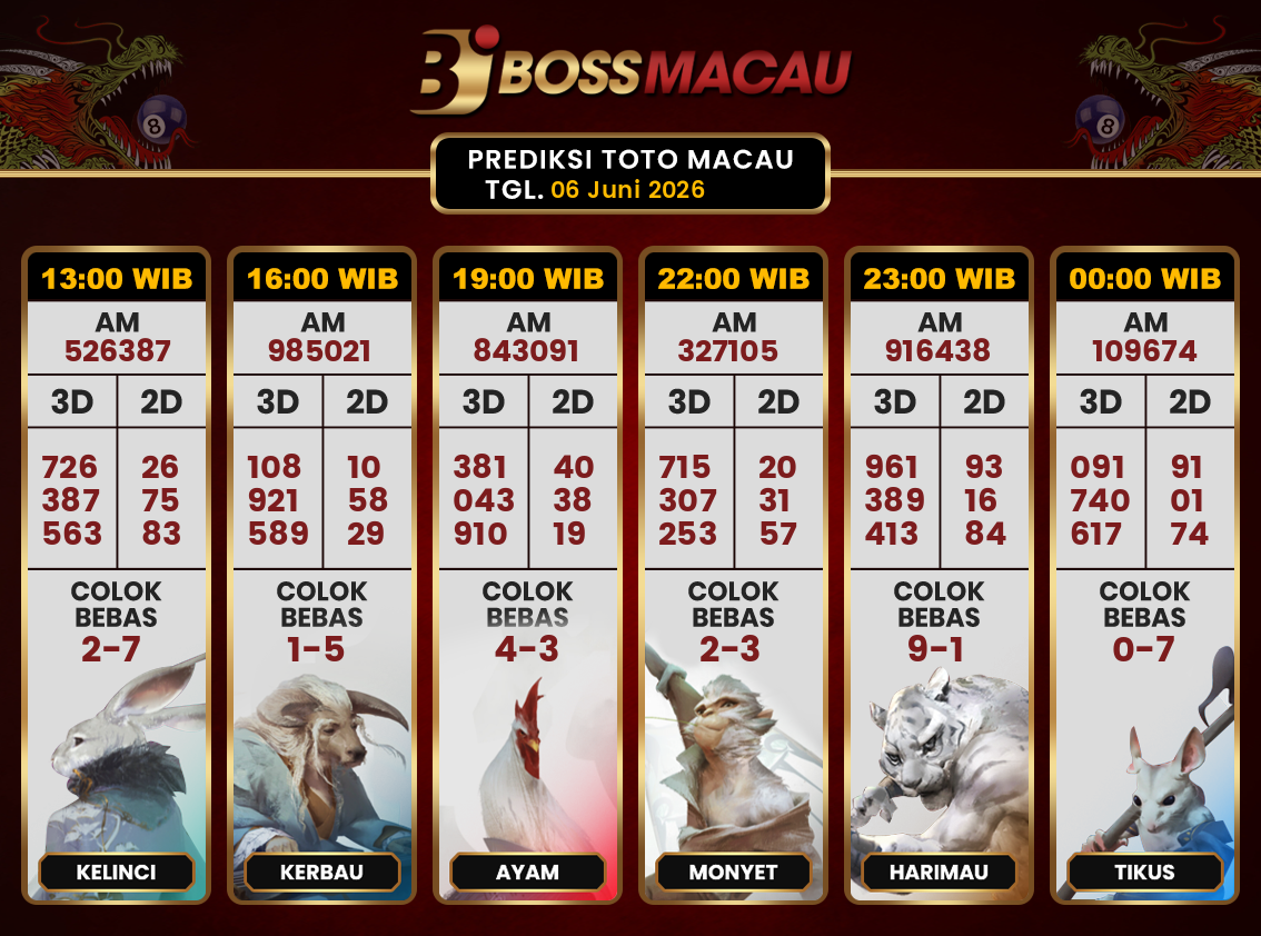Bocoran-Toto-Macau-Hari-Ini-Sabtu-06-Juni-2026-Terjitu.png