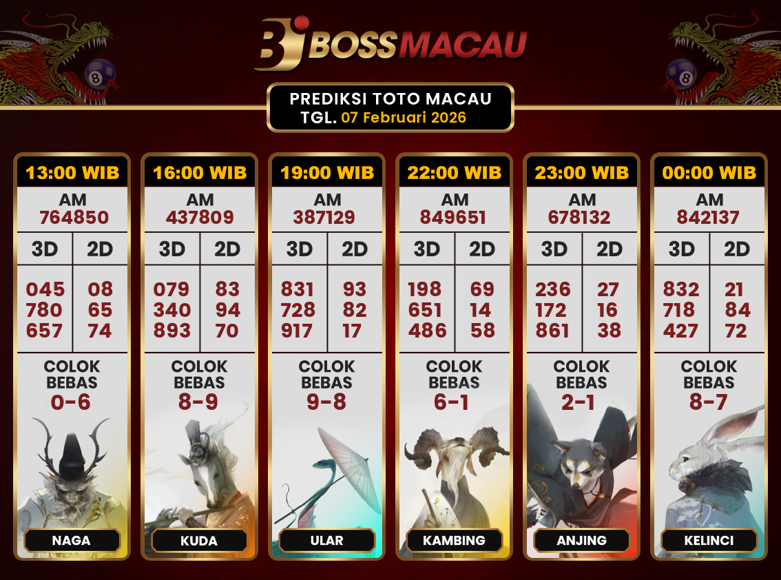 Bocoran-Toto-Macau-Hari-Ini-Sabtu-07-Februari-2026-Terjitu.png
