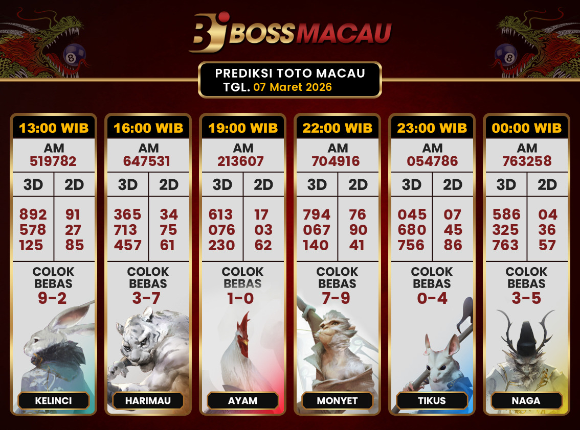 Bocoran-Toto-Macau-Hari-Ini-Sabtu-07-Maret-2026-Terjitu.png