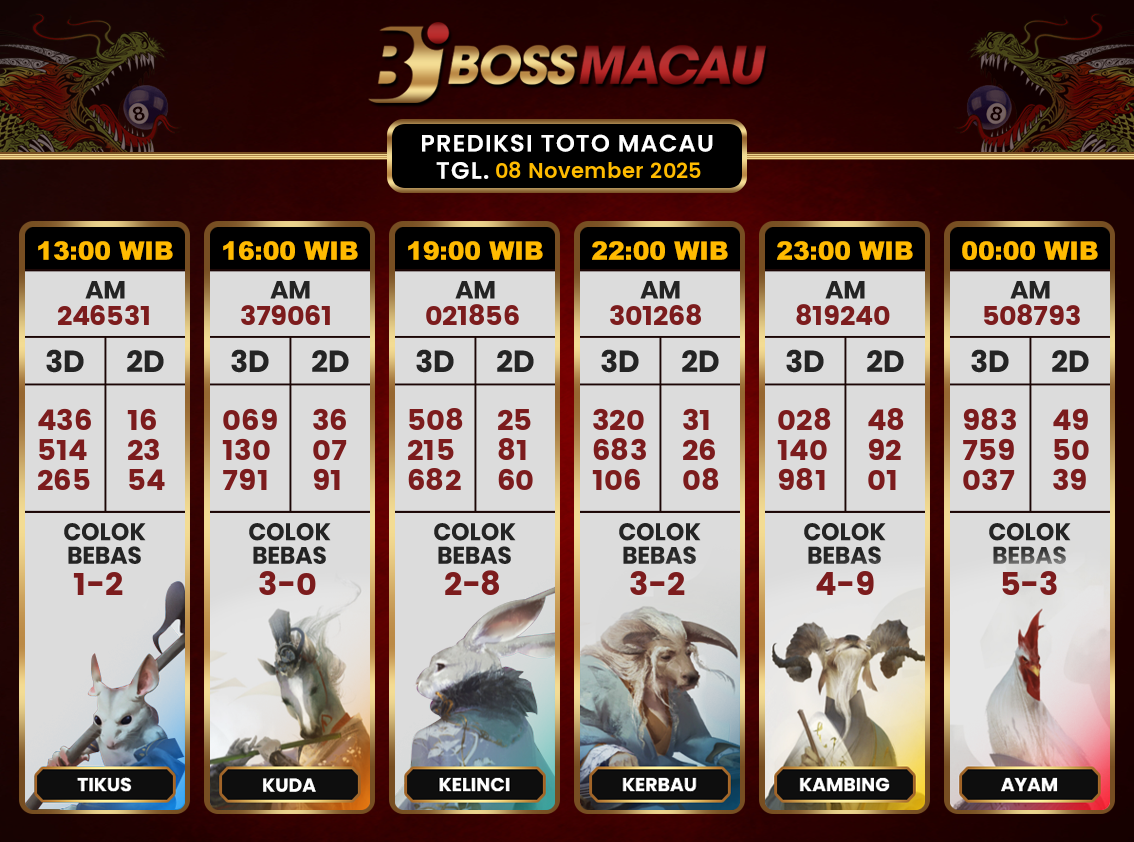 Bocoran-Toto-Macau-Hari-Ini-Sabtu-08-November-2025-Terjitu.png