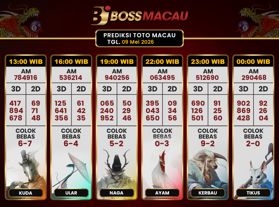 Bocoran-Toto-Macau-Hari-Ini-Sabtu-09-Mei-2026-Terjitu.png