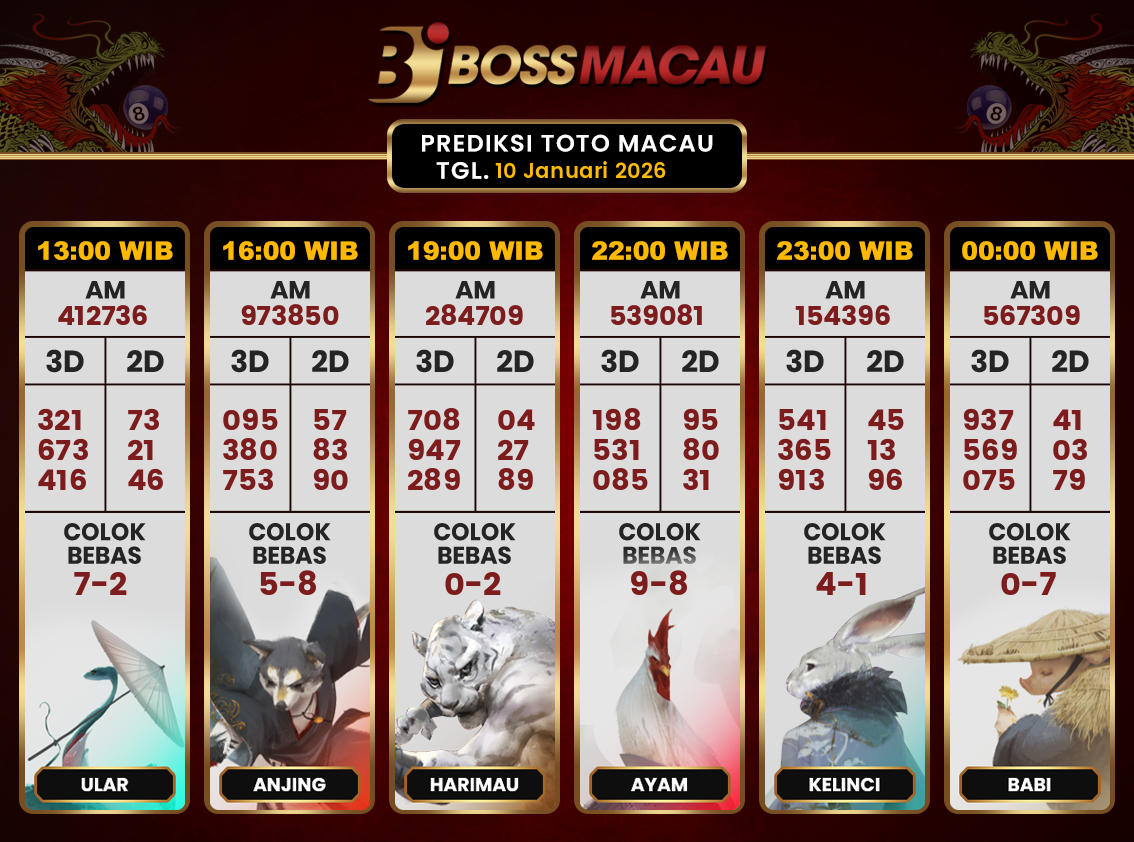 Bocoran-Toto-Macau-Hari-Ini-Sabtu-10-Januari-2026-Terjitu.png