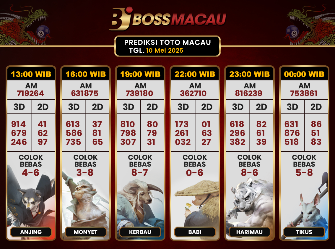 Bocoran-Toto-Macau-Hari-Ini-Sabtu-10-Mei-2025-Terjitu.png