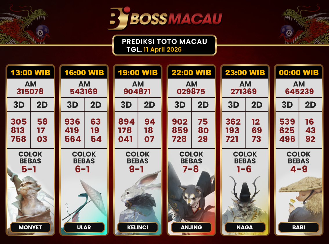 Bocoran-Toto-Macau-Hari-Ini-Sabtu-11-April-2026-Terjitu.png