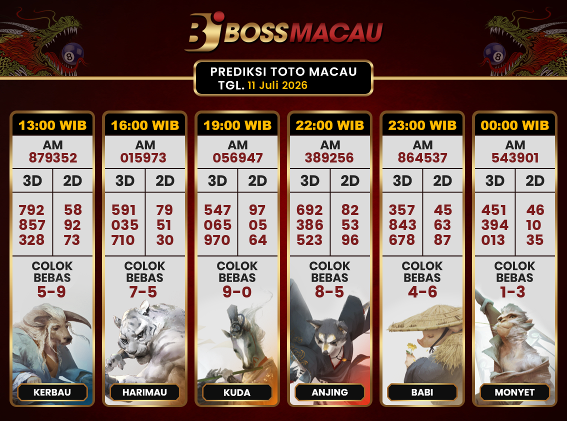 Bocoran-Toto-Macau-Hari-Ini-Sabtu-11-Juli-2026-Terjitu.png