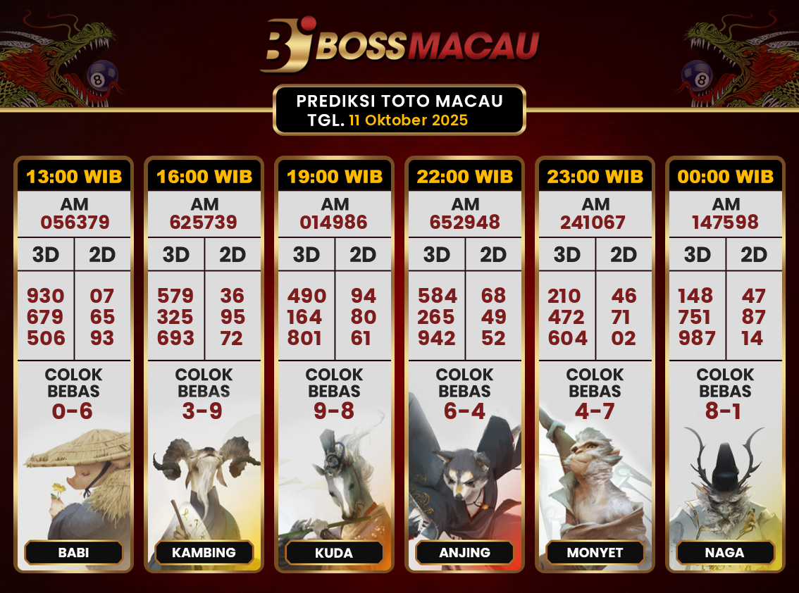 Bocoran-Toto-Macau-Hari-Ini-Sabtu-11-Oktober-2025-Terjitu.png
