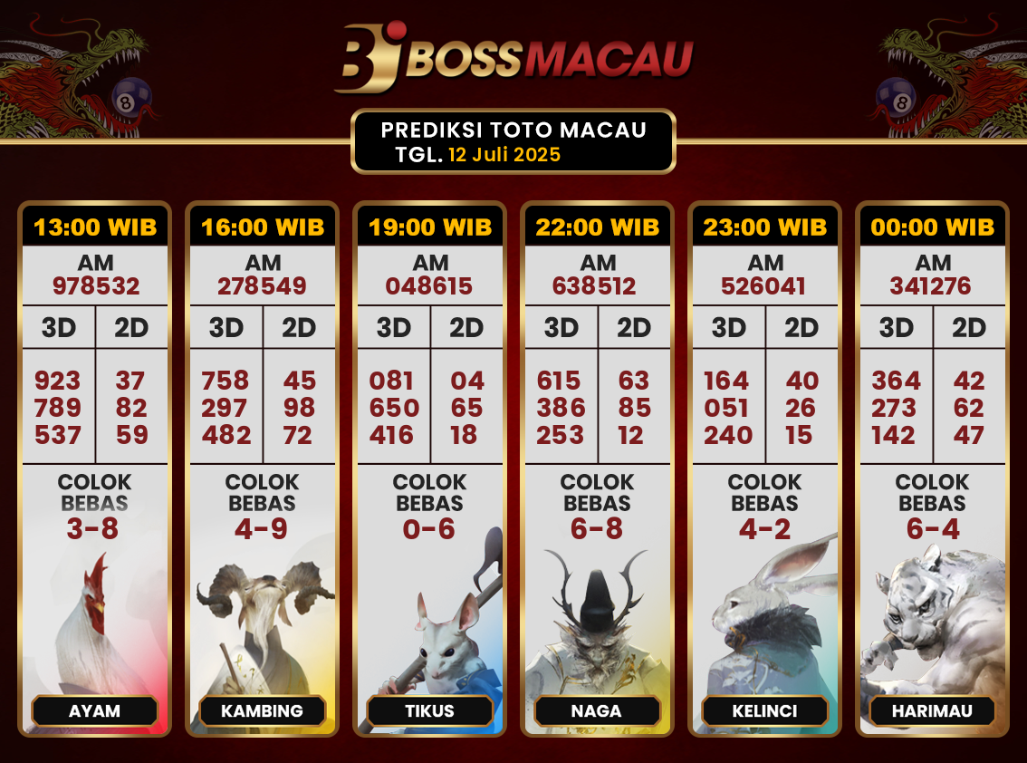 Bocoran-Toto-Macau-Hari-Ini-Sabtu-12-Juli-2025-Terjitu.png