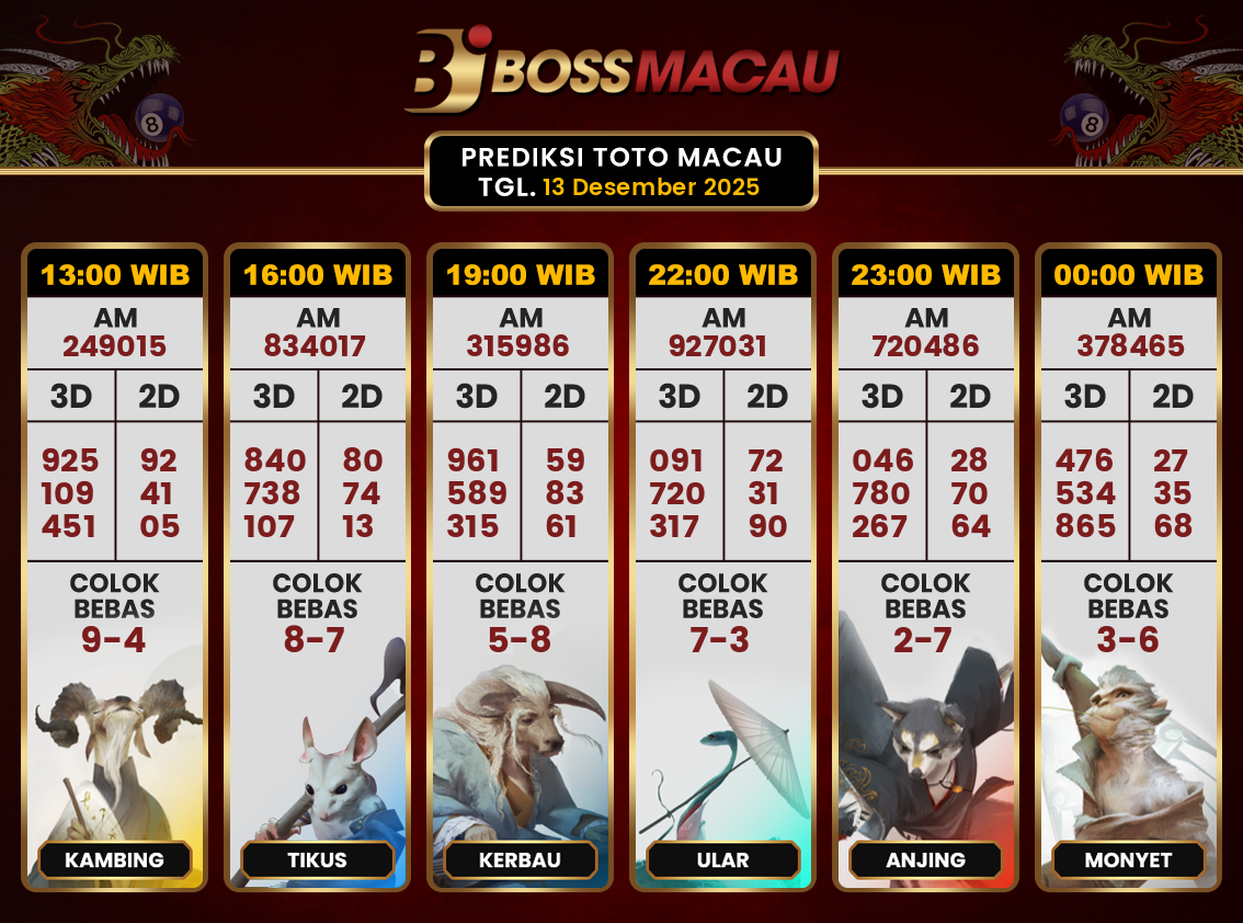 Bocoran-Toto-Macau-Hari-Ini-Sabtu-13-Desember-2025-Terjitu.png