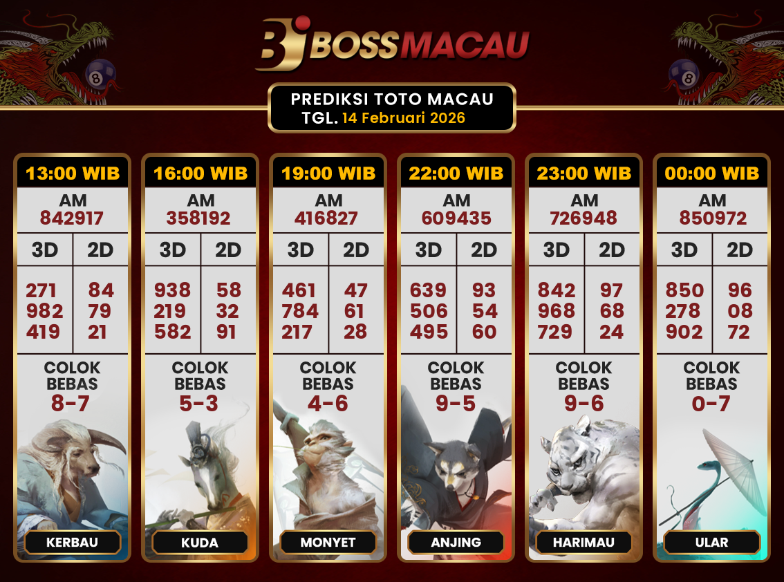Bocoran-Toto-Macau-Hari-Ini-Sabtu-14-Februari-2026-Terjitu.png