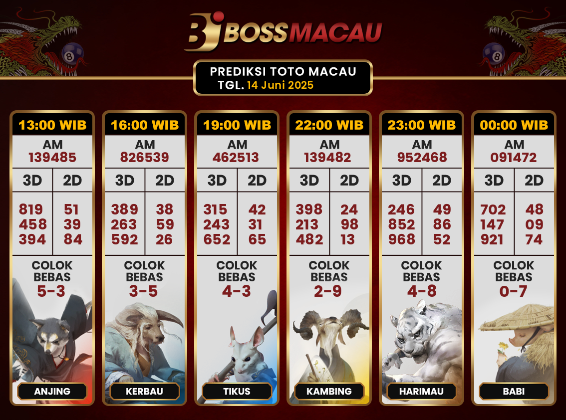 Bocoran-Toto-Macau-Hari-Ini-Sabtu-14-Juni-2025-Terjitu.png