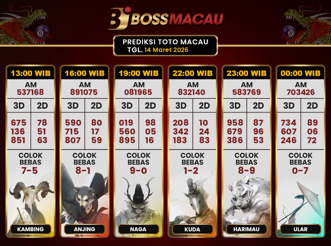 Bocoran-Toto-Macau-Hari-Ini-Sabtu-14-Maret-2026-Terjitu.png