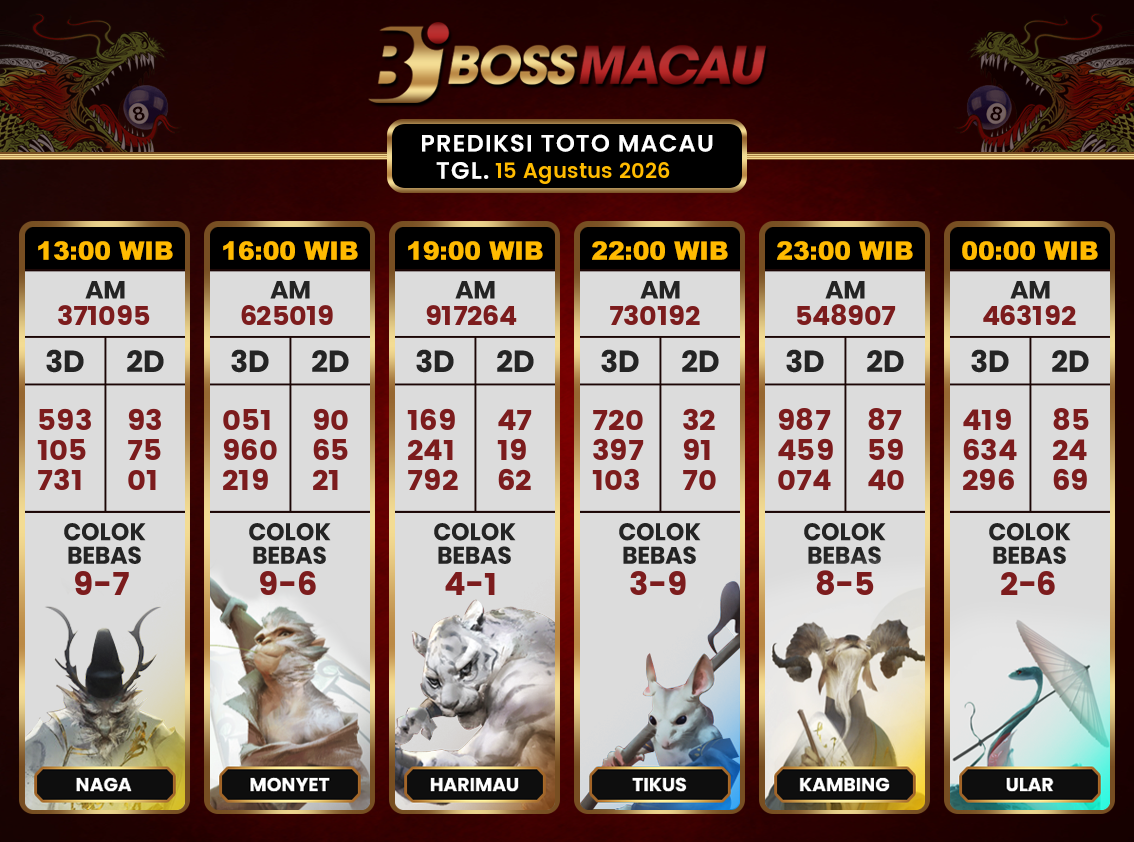 Bocoran-Toto-Macau-Hari-Ini-Sabtu-15-Agustus-2026-Terjitu.png