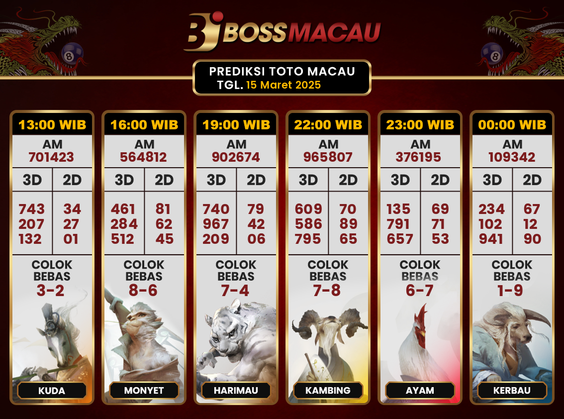 Bocoran-Toto-Macau-Hari-Ini-Sabtu-15-Maret-2025-Terjitu.png