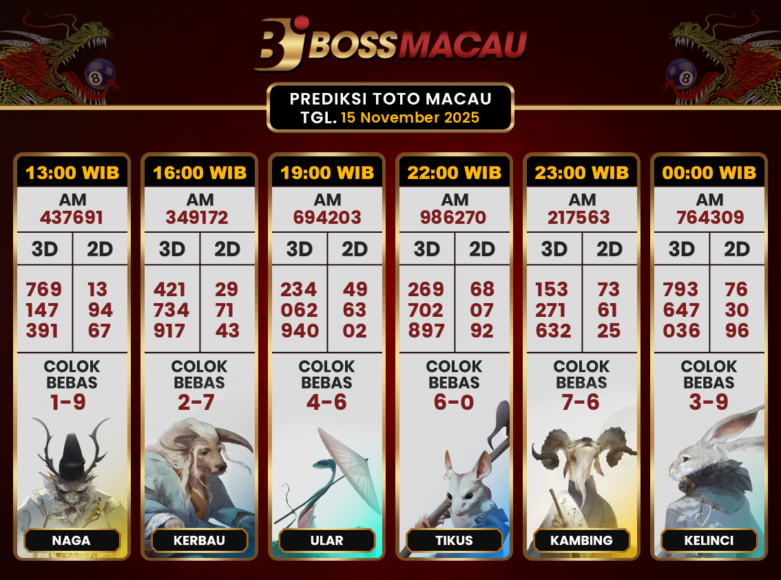 Bocoran-Toto-Macau-Hari-Ini-Sabtu-15-November-2025-Terjitu.png