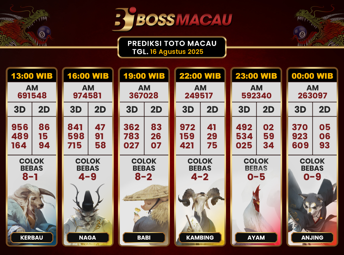 Bocoran-Toto-Macau-Hari-Ini-Sabtu-16-Agustus-2025-Terjitu.png