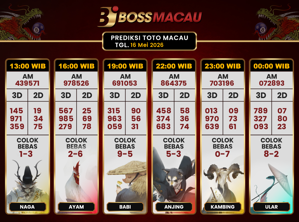 Bocoran-Toto-Macau-Hari-Ini-Sabtu-16-Mei-2026-Terjitu.png