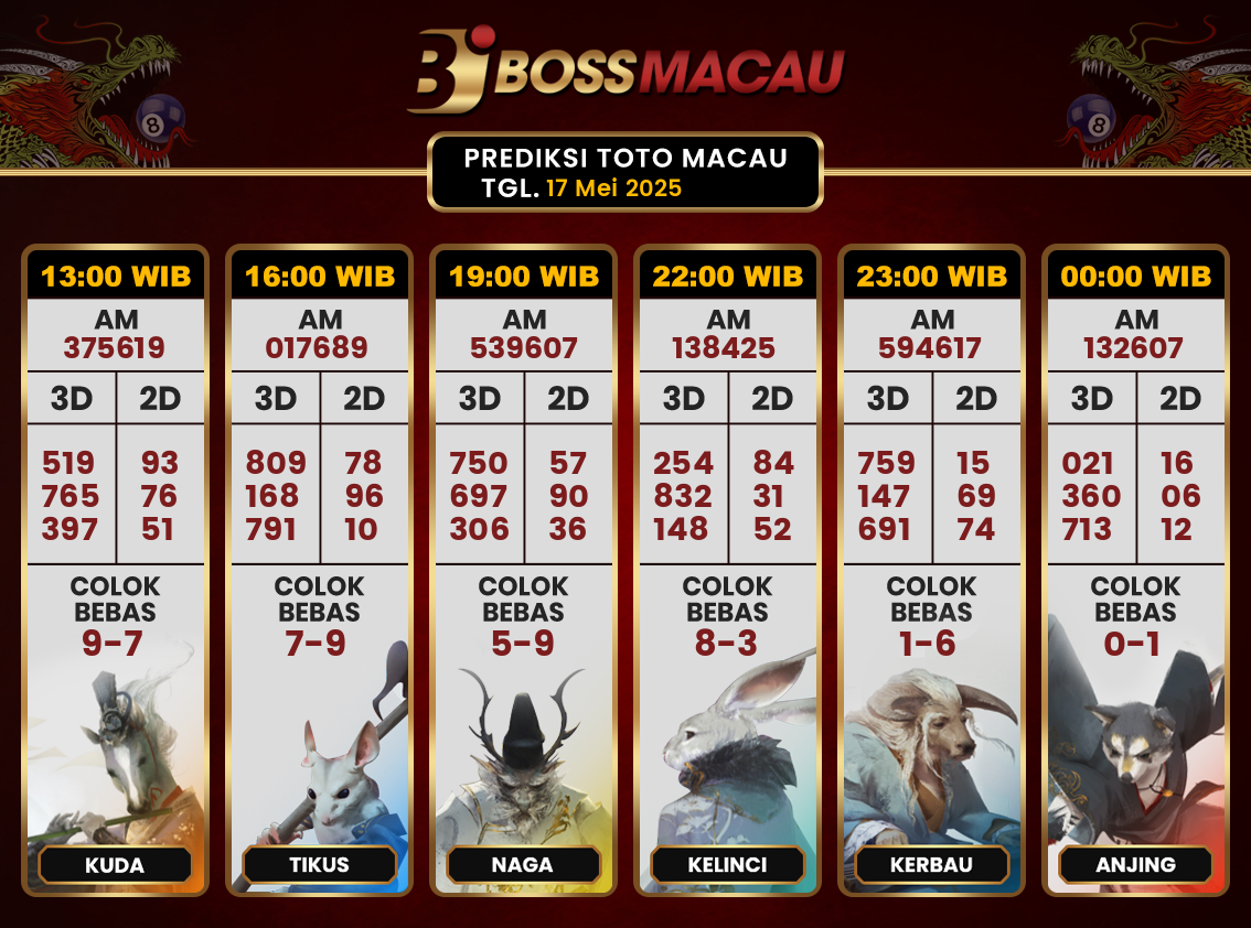 Bocoran-Toto-Macau-Hari-Ini-Sabtu-17-Mei-2025-Terjitu.png
