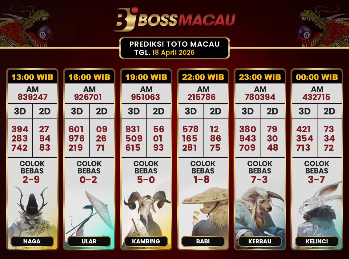 Bocoran-Toto-Macau-Hari-Ini-Sabtu-18-April-2026-Terjitu.png
