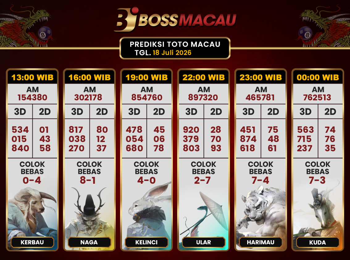 Bocoran-Toto-Macau-Hari-Ini-Sabtu-18-Juli-2026-Terjitu.png