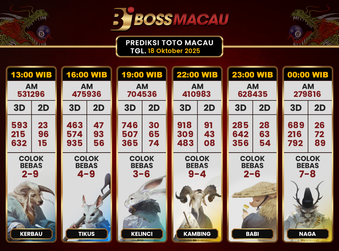 Bocoran-Toto-Macau-Hari-Ini-Sabtu-18-Oktober-2025-Terjitu.png