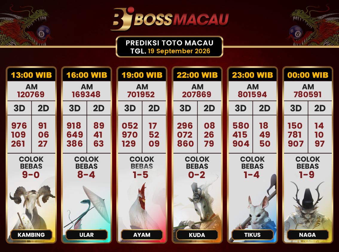 Bocoran-Toto-Macau-Hari-Ini-Sabtu-19-September-2026-Terjitu