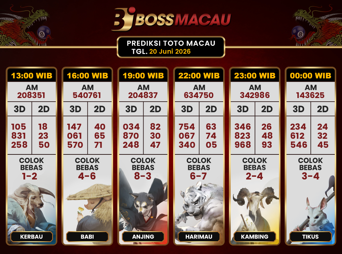 Bocoran-Toto-Macau-Hari-Ini-Sabtu-20-Juni-2026-Terjitu.png