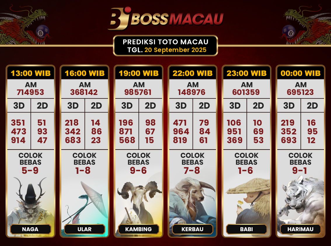 Bocoran-Toto-Macau-Hari-Ini-Sabtu-20-September-2025-Terjitu.png