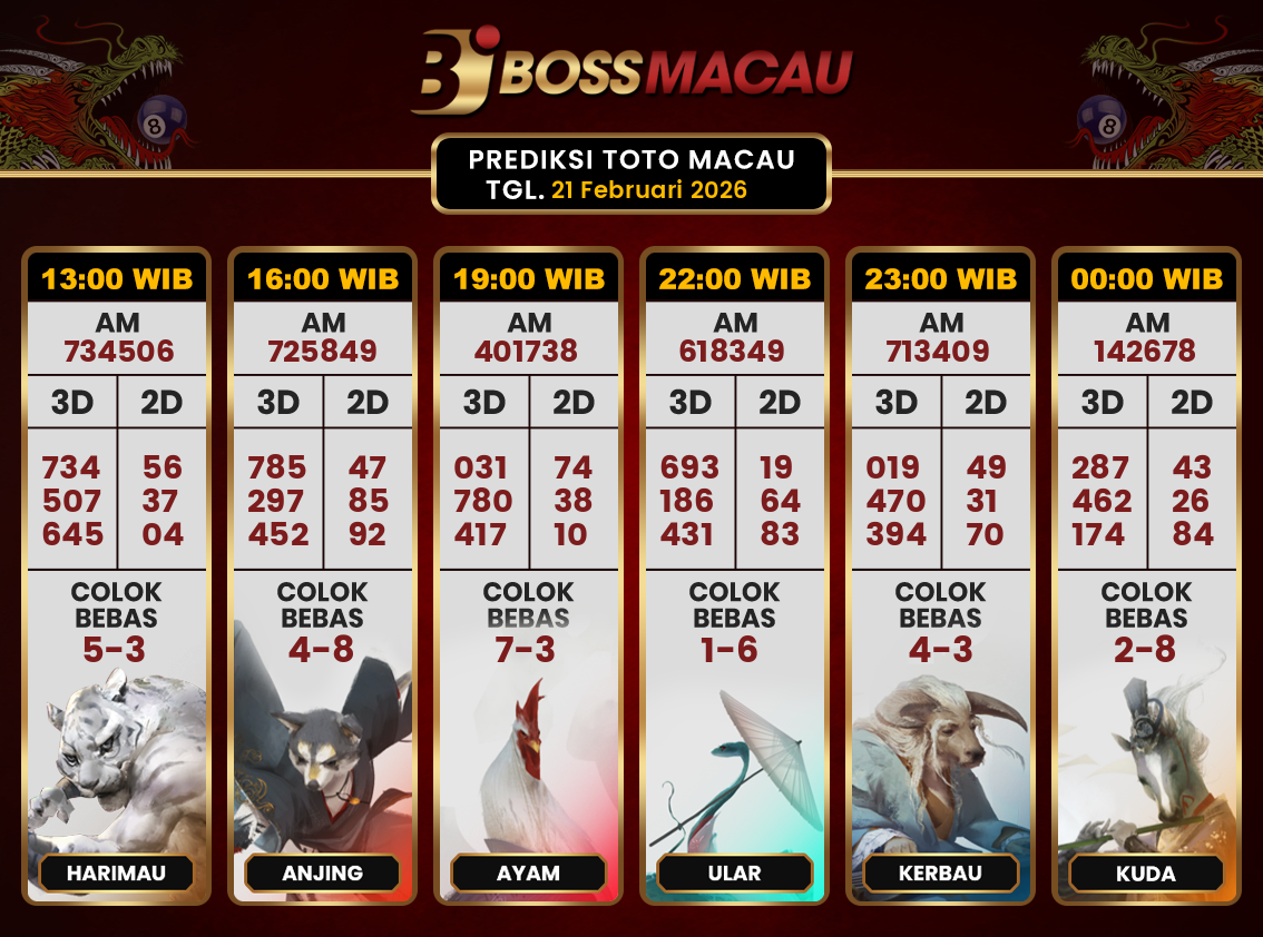 Bocoran-Toto-Macau-Hari-Ini-Sabtu-21-Februari-2026-Terjitu.png