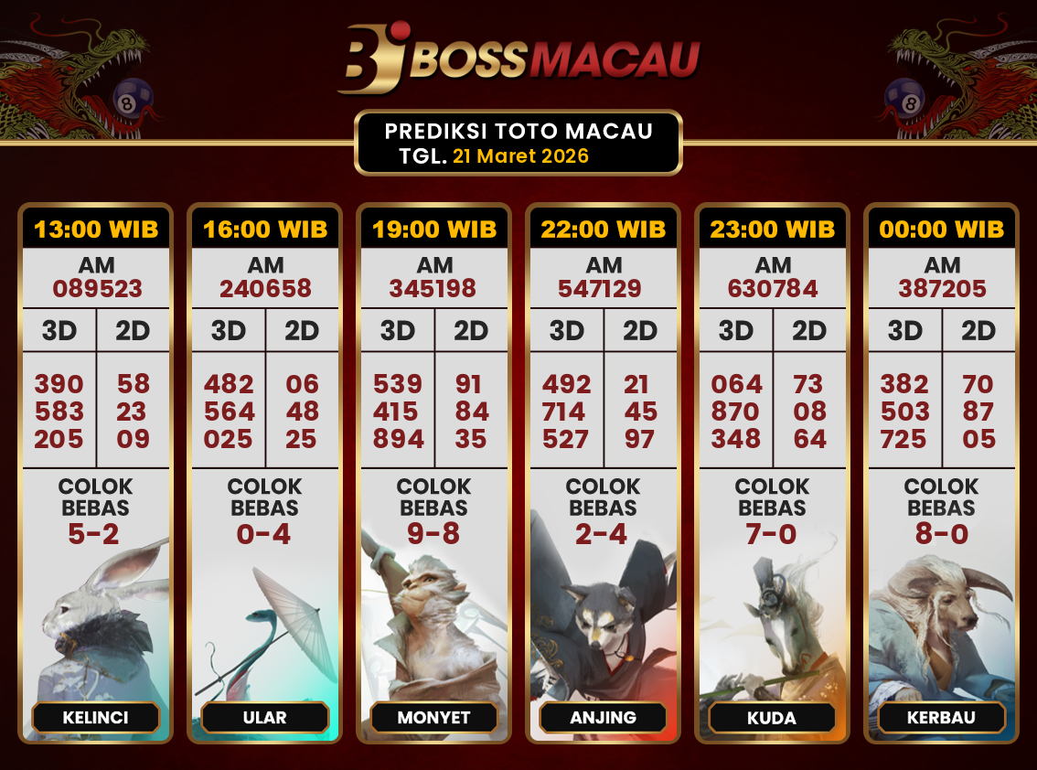 Bocoran-Toto-Macau-Hari-Ini-Sabtu-21-Maret-2026-Terjitu.png
