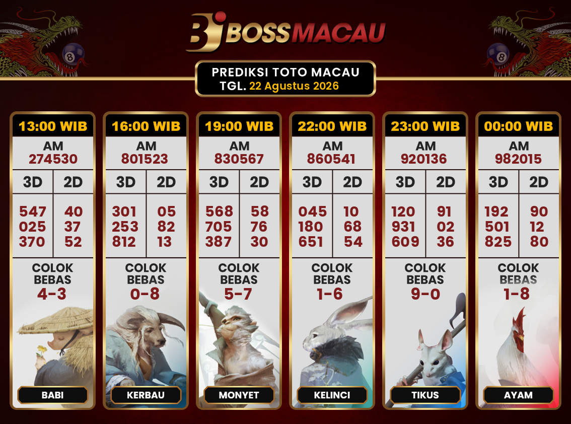 Bocoran-Toto-Macau-Hari-Ini-Sabtu-22-Agustus-2026-Terjitu